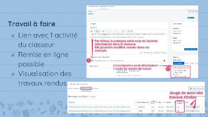 Travail à faire ✘ ✘ ✘ Lien avec 1 activité du classeur Remise en