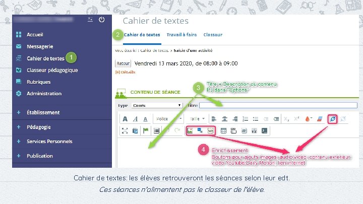 Cahier de textes: les élèves retrouveront les séances selon leur edt. Ces séances n’alimentent