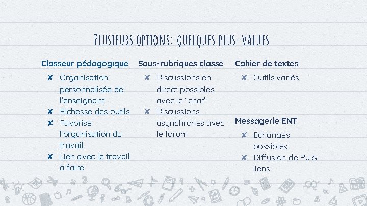 Plusieurs options: quelques plus-values Classeur pédagogique Sous-rubriques classe Cahier de textes ✘ Organisation personnalisée