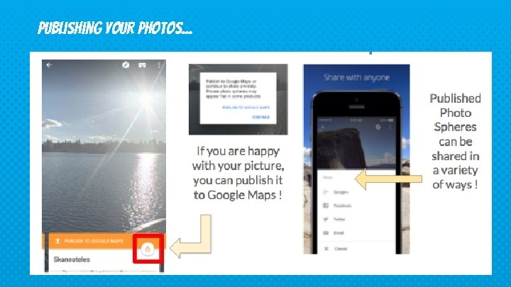 Publishing your photos. . . 