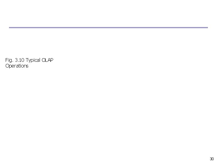 Fig. 3. 10 Typical OLAP Operations 30 