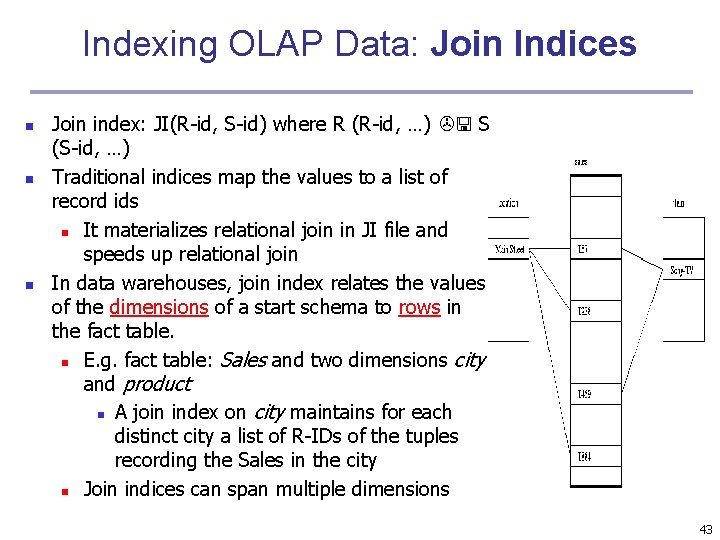 Indexing OLAP Data: Join Indices n n n Join index: JI(R-id, S-id) where R