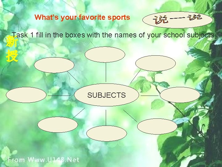 What’s your favorite sports Task 1 fill in the boxes with the names of