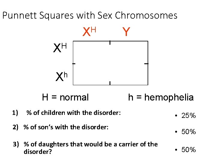 Punnett Squares with Sex Chromosomes XH Y XH XH Y Xh XH Xh Xh