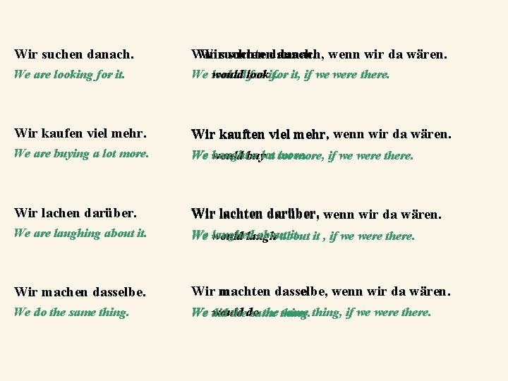 Wir suchen danach. Wirsuchtendanach, wenn wir da wären. We are looking for it. We