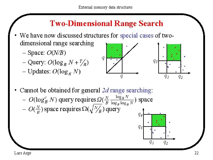 External memory data structures Two-Dimensional Range Search • We have now discussed structures for