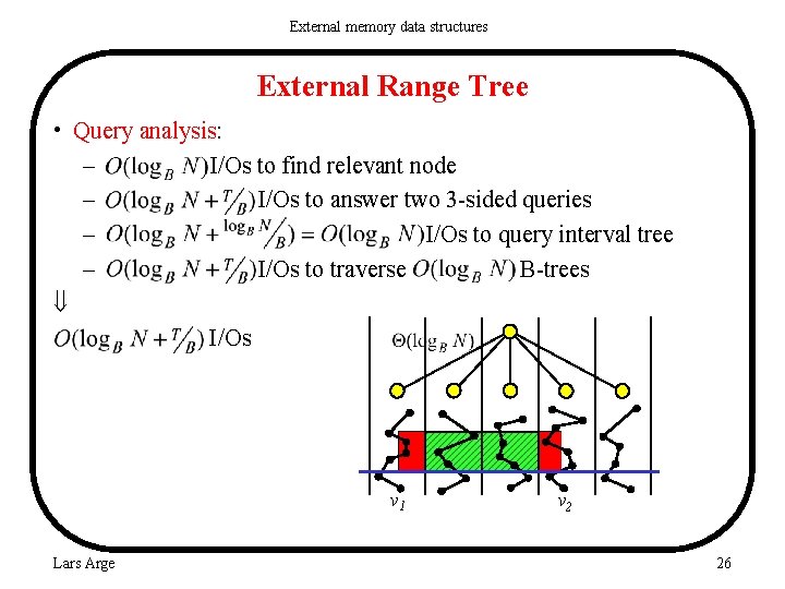 External memory data structures External Range Tree • Query analysis: – I/Os to find