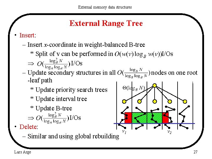 External memory data structures External Range Tree • Insert: – Insert x-coordinate in weight-balanced