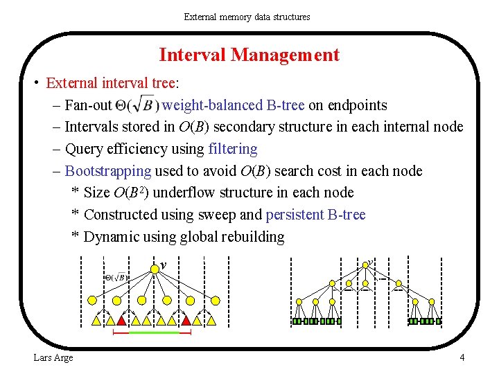 External memory data structures Interval Management • External interval tree: – Fan-out weight-balanced B-tree