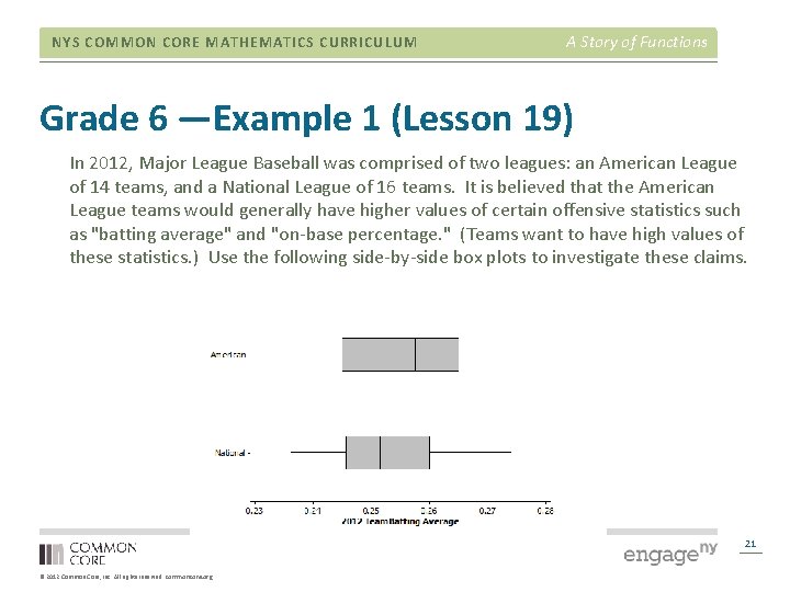 NYS COMMON CORE MATHEMATICS CURRICULUM A Story of Functions Grade 6 —Example 1 (Lesson