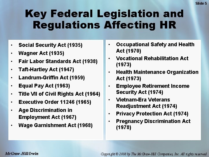 Slide 5 Key Federal Legislation and Regulations Affecting HR • Social Security Act (1935)