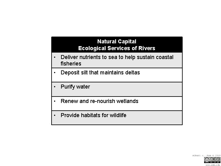 Natural Capital Ecological Services of Rivers • Deliver nutrients to sea to help sustain