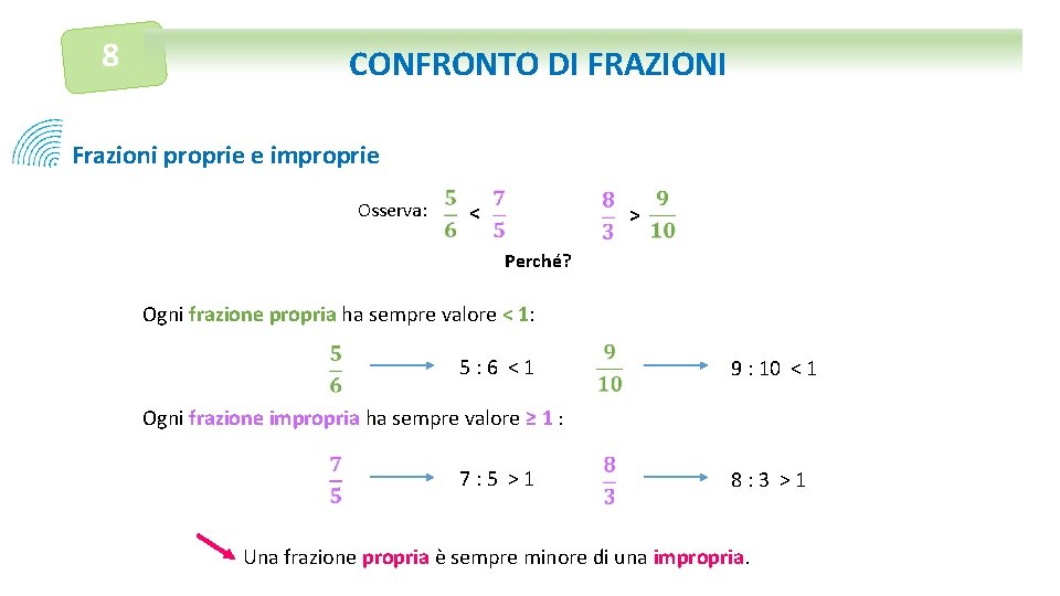 8 CONFRONTO DI FRAZIONI Frazioni proprie e improprie Osserva: < > Perché? Ogni frazione