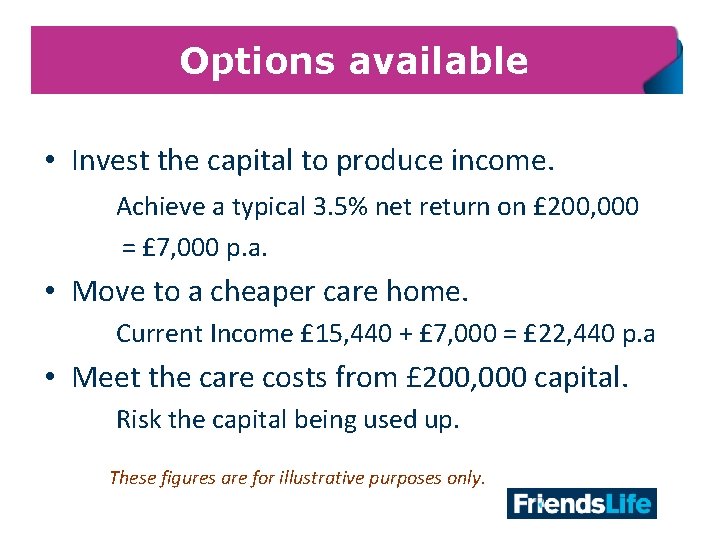 Options available • Invest the capital to produce income. Achieve a typical 3. 5%