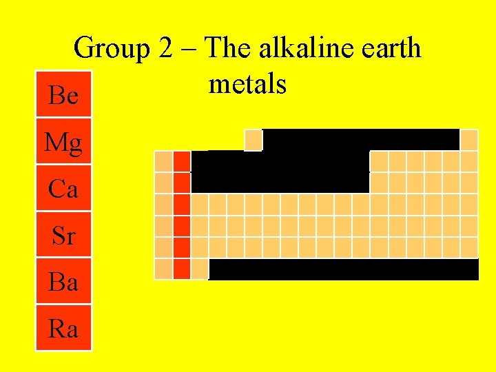 Group 2 – The alkaline earth metals Be Mg Ca Sr Ba Ra 