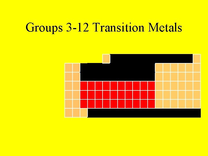 Groups 3 -12 Transition Metals 