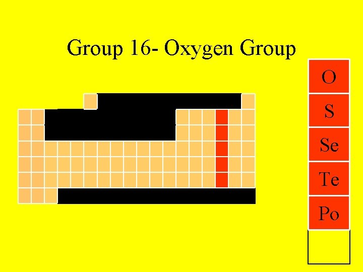 Group 16 - Oxygen Group O S Se Te Po 