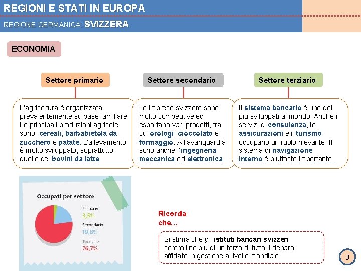 REGIONI E STATI IN EUROPA REGIONE GERMANICA: SVIZZERA ECONOMIA Settore primario Settore secondario Settore