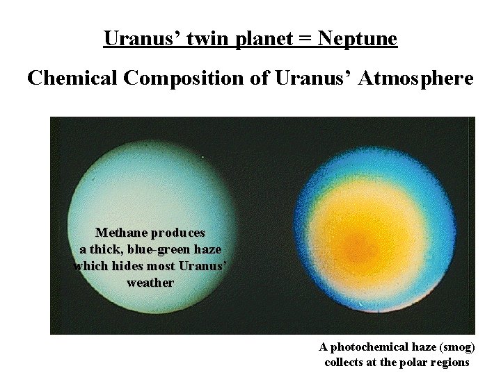 Uranus’ twin planet = Neptune Chemical Composition of Uranus’ Atmosphere Methane produces a thick,