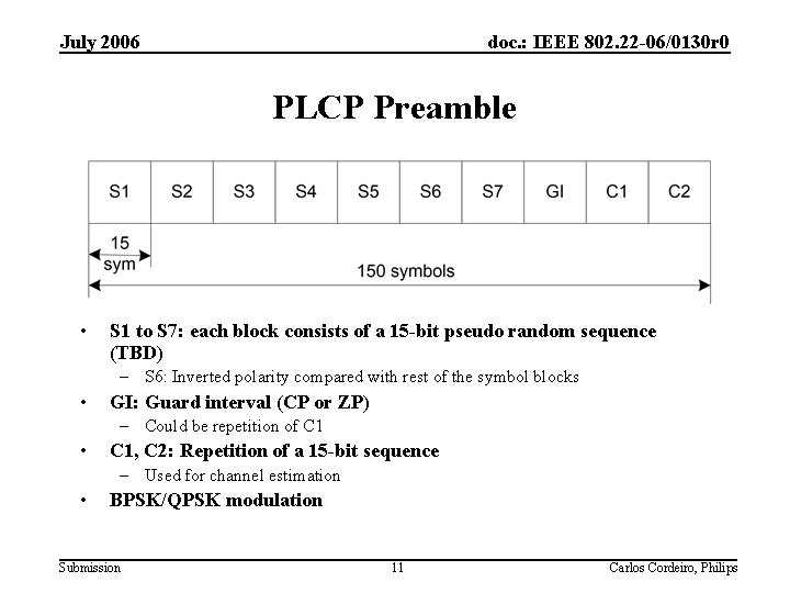 July 2006 doc. : IEEE 802. 22 -06/0130 r 0 PLCP Preamble • S