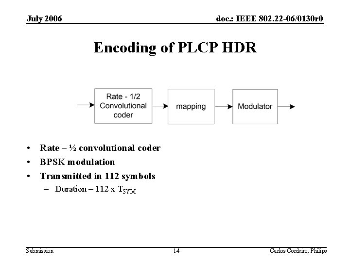 July 2006 doc. : IEEE 802. 22 -06/0130 r 0 Encoding of PLCP HDR