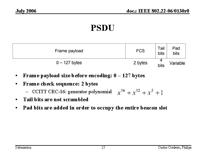 July 2006 doc. : IEEE 802. 22 -06/0130 r 0 PSDU • Frame payload