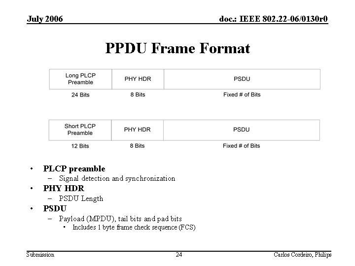 July 2006 doc. : IEEE 802. 22 -06/0130 r 0 PPDU Frame Format •