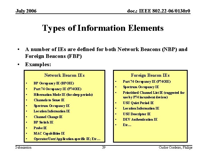 July 2006 doc. : IEEE 802. 22 -06/0130 r 0 Types of Information Elements