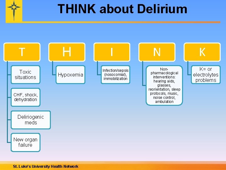 THINK about Delirium T Toxic situations H Hypoxemia CHF, shock, dehydration Deliriogenic meds New