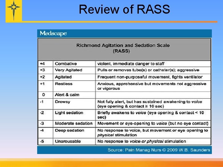 Review of RASS 