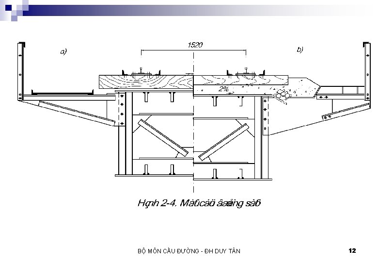 BỘ MÔN CẦU ĐƯỜNG - ĐH DUY T N 12 