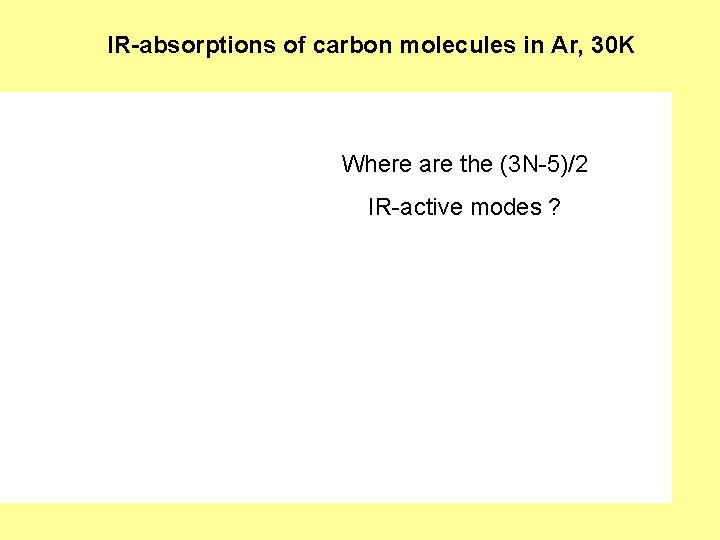IR-absorptions of carbon molecules in Ar, 30 K Where are the (3 N-5)/2 IR-active