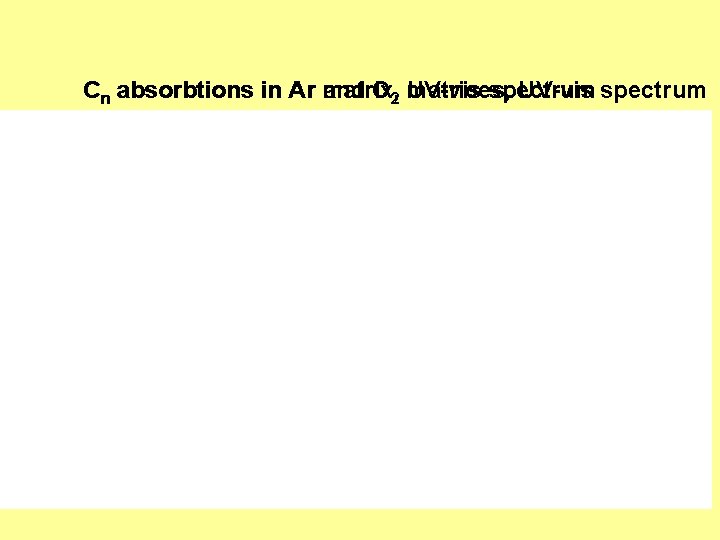 Cn absorbtions in Ar matrix, and O 2 matrices, UV-vis spectrum D. Forney, P.