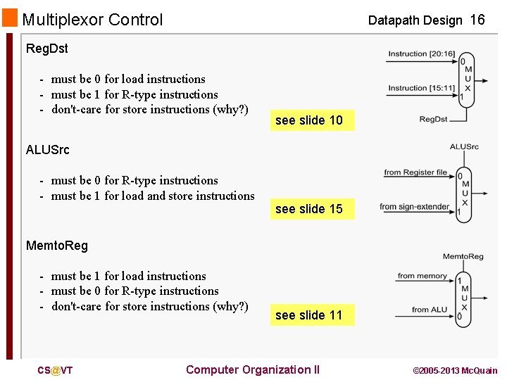 Multiplexor Control Datapath Design 16 Reg. Dst - must be 0 for load instructions