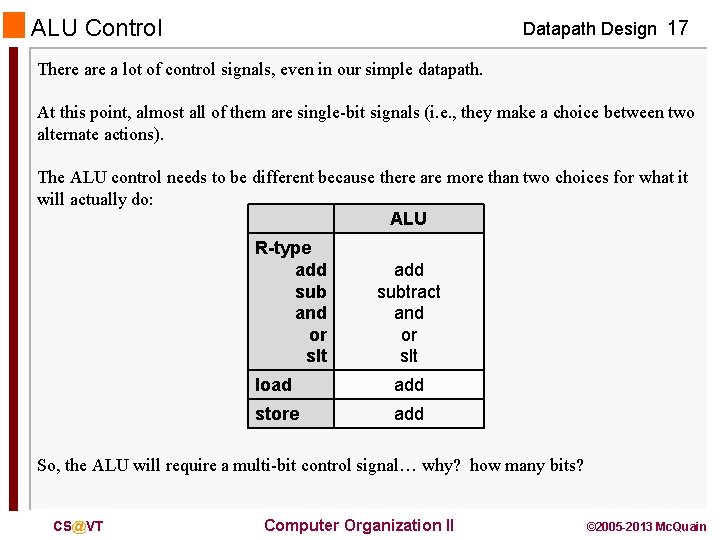 ALU Control Datapath Design 17 There a lot of control signals, even in our