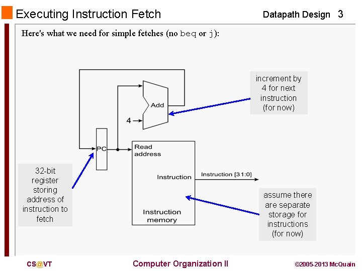 Executing Instruction Fetch Datapath Design 3 Here's what we need for simple fetches (no