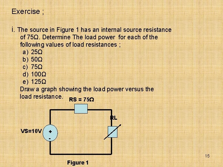 Exercise ; i. The source in Figure 1 has an internal source resistance of