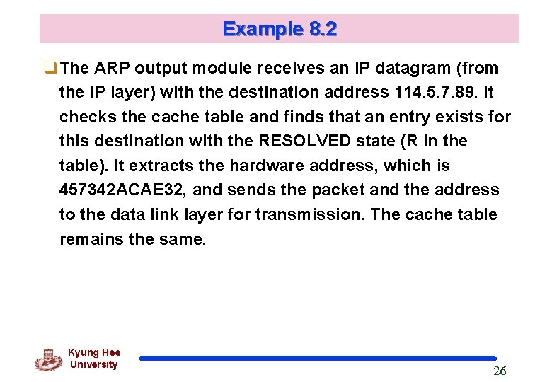 Example 8. 2 q. The ARP output module receives an IP datagram (from the