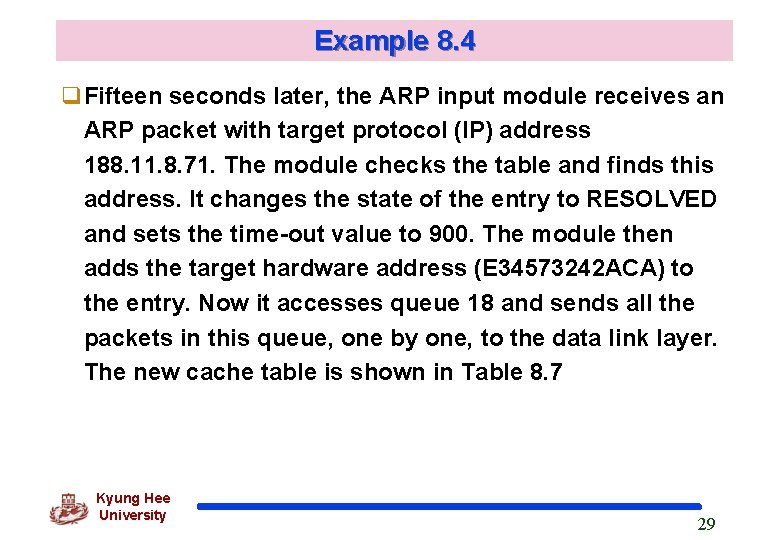 Example 8. 4 q. Fifteen seconds later, the ARP input module receives an ARP
