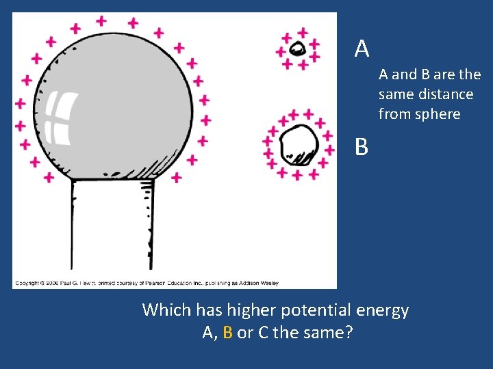 A A and B are the same distance from sphere B Which has higher