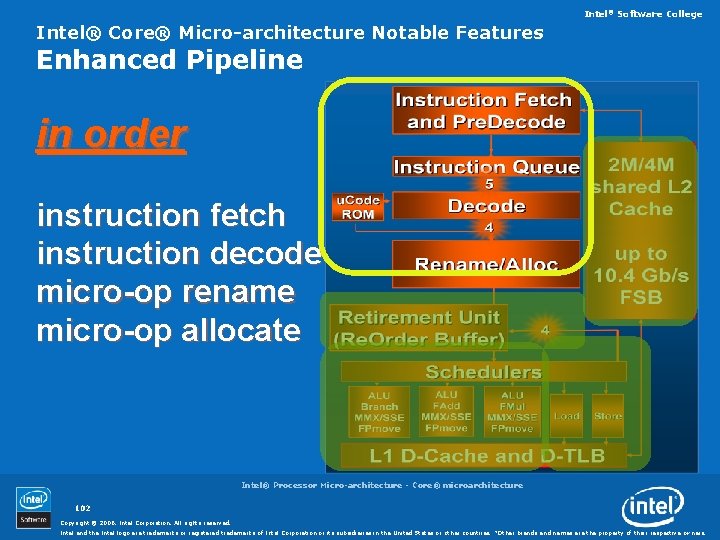 Intel® Software College Intel® Core® Micro-architecture Notable Features Enhanced Pipeline in order instruction fetch
