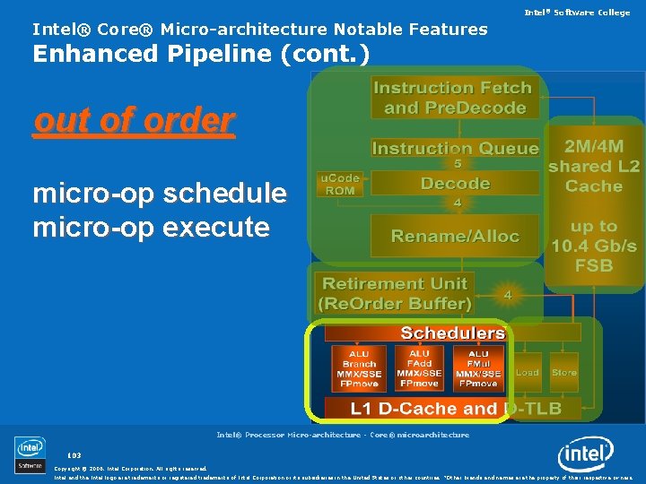 Intel® Software College Intel® Core® Micro-architecture Notable Features Enhanced Pipeline (cont. ) out of