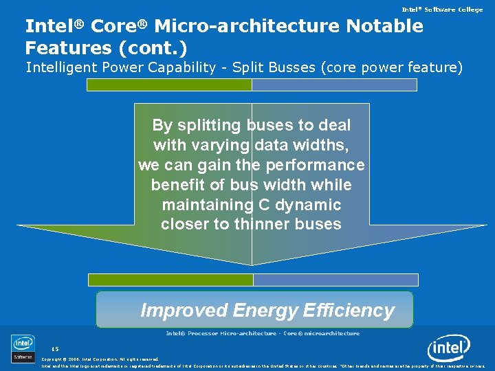 Intel® Software College Intel® Core® Micro-architecture Notable Features (cont. ) Intelligent Power Capability -