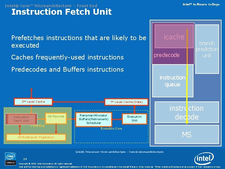 Intel® Software College Intel® Core™ Microarchitecture – Front End Instruction Fetch Unit icache Prefetches