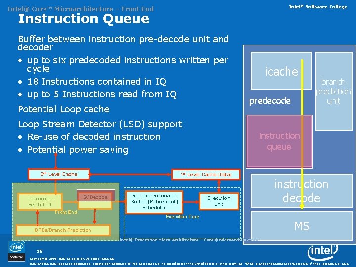 Intel® Software College Intel® Core™ Microarchitecture – Front End Instruction Queue Buffer between instruction