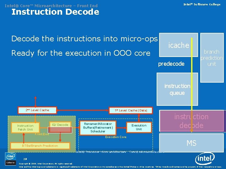 Intel® Software College Intel® Core™ Microarchitecture – Front End Instruction Decode the instructions into