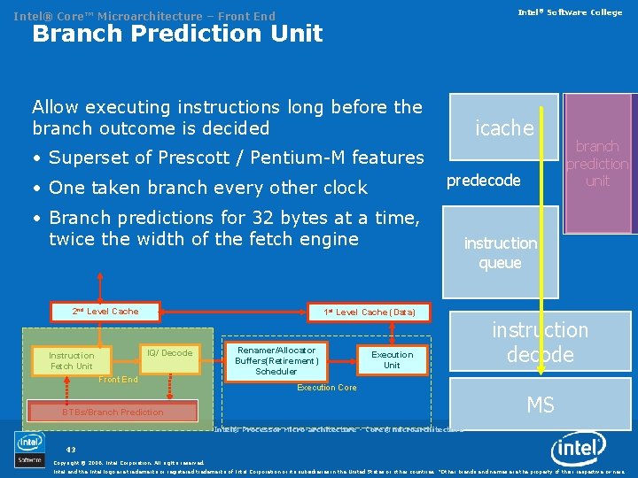 Intel® Software College Intel® Core™ Microarchitecture – Front End Branch Prediction Unit Allow executing