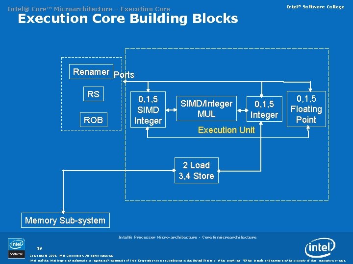 Intel® Software College Intel® Core™ Microarchitecture – Execution Core Building Blocks Renamer Ports RS