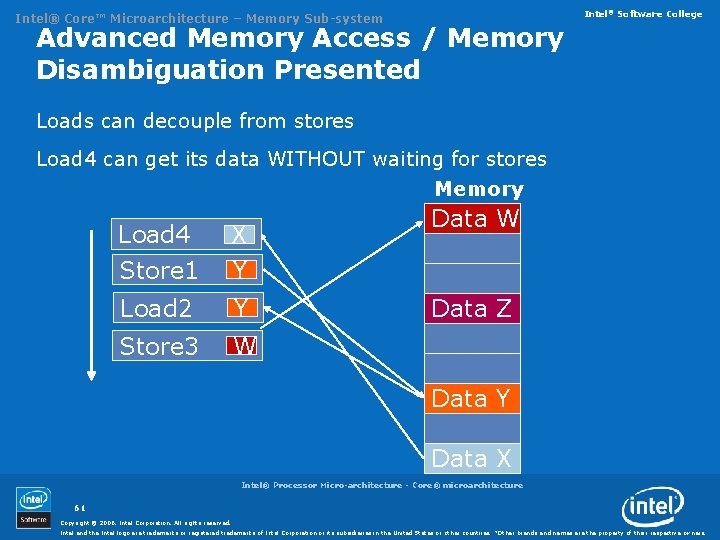 Intel® Software College Intel® Core™ Microarchitecture – Memory Sub-system Advanced Memory Access / Memory