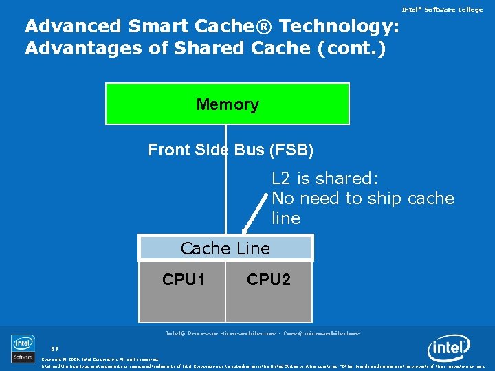 Intel® Software College Advanced Smart Cache® Technology: Advantages of Shared Cache (cont. ) Memory